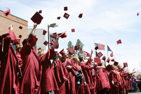 What Every High School and College Grad Needs to Know